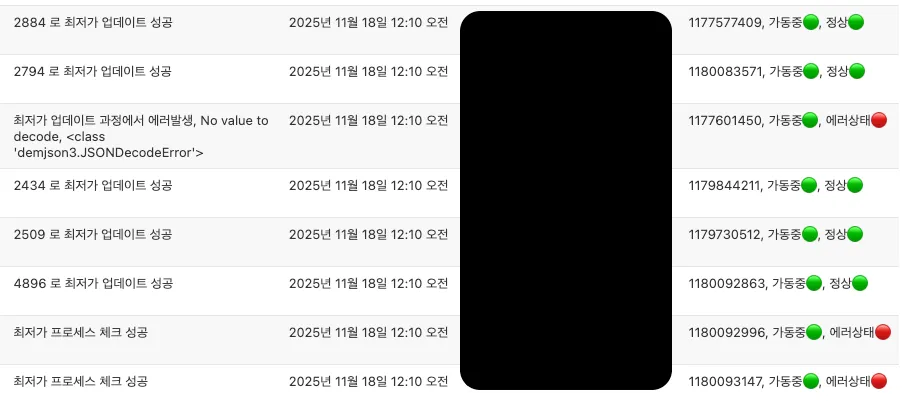 최저가 자동 세팅 백오피스 실시간 실행 로그, 실행 모니터링