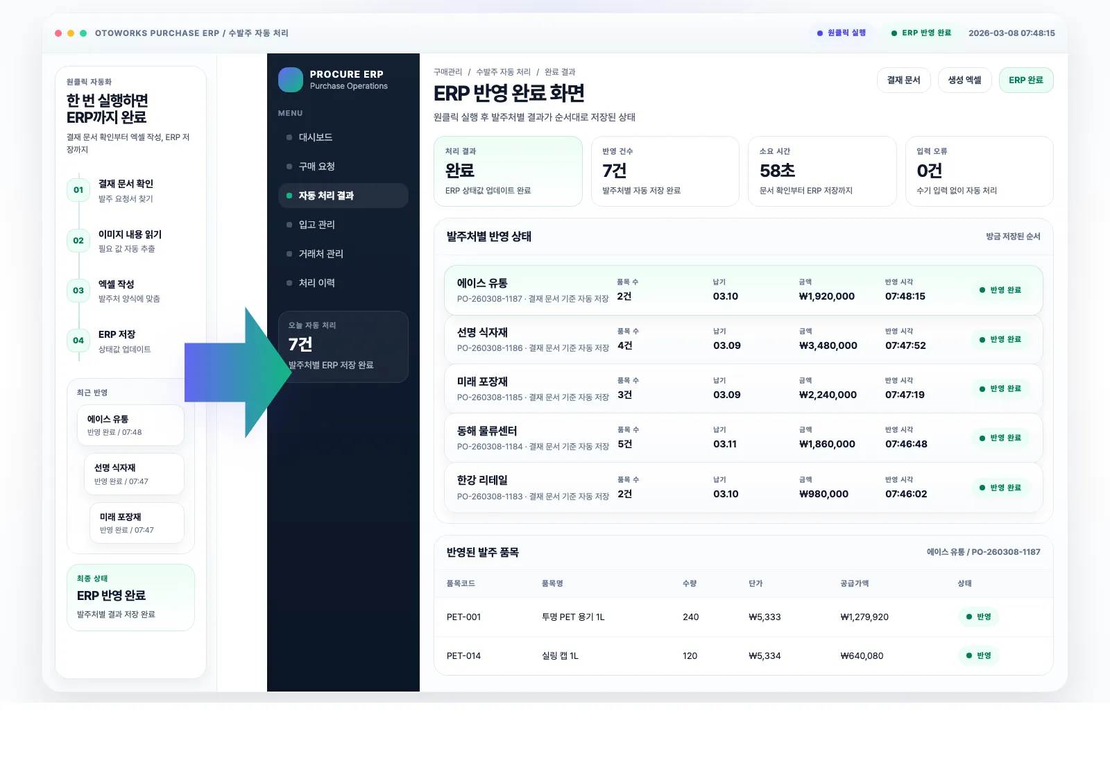 원클릭 실행 후 수발주 자동 처리가 ERP에 반영된 완료 화면 시각화