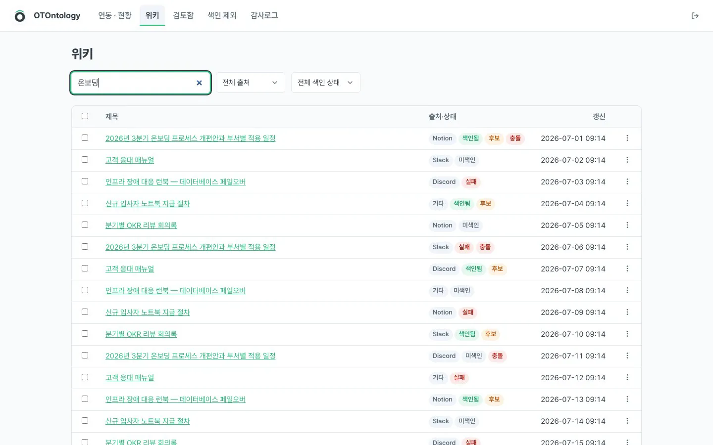 OTOntology 위키 화면입니다. '온보딩'을 검색한 목록에서 각 글마다 어디서 왔는지와 색인 상태를 볼 수 있습니다.